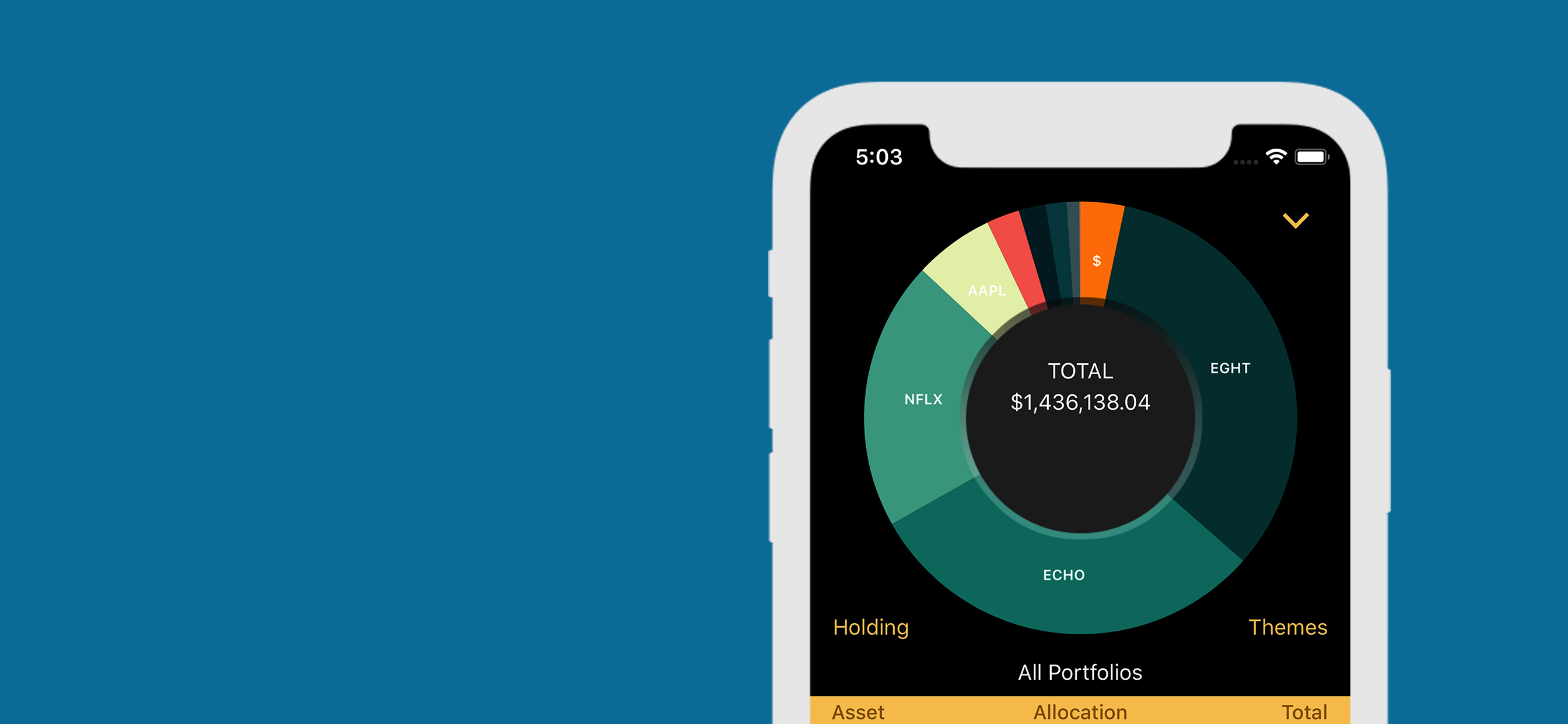 Pie Chart Screen